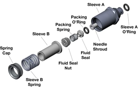 Alternative view of Dux Platinum Pressure Feed Spray Gun